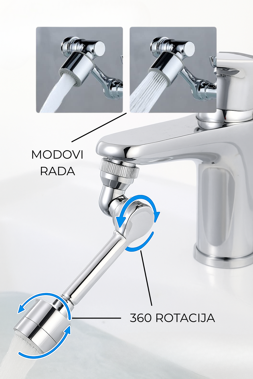 Rotacioni Nastavak za Česme i Slavine