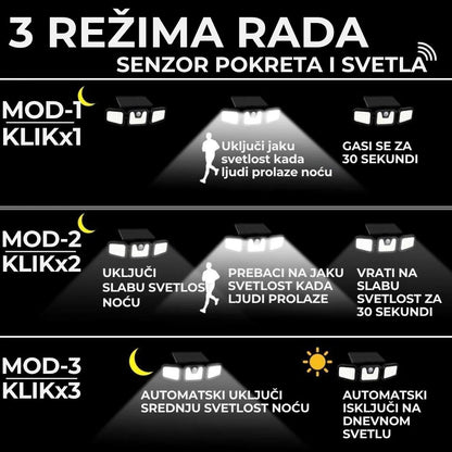 Solarni Reflektor 3-u-1 sa Senzorom Pokreta